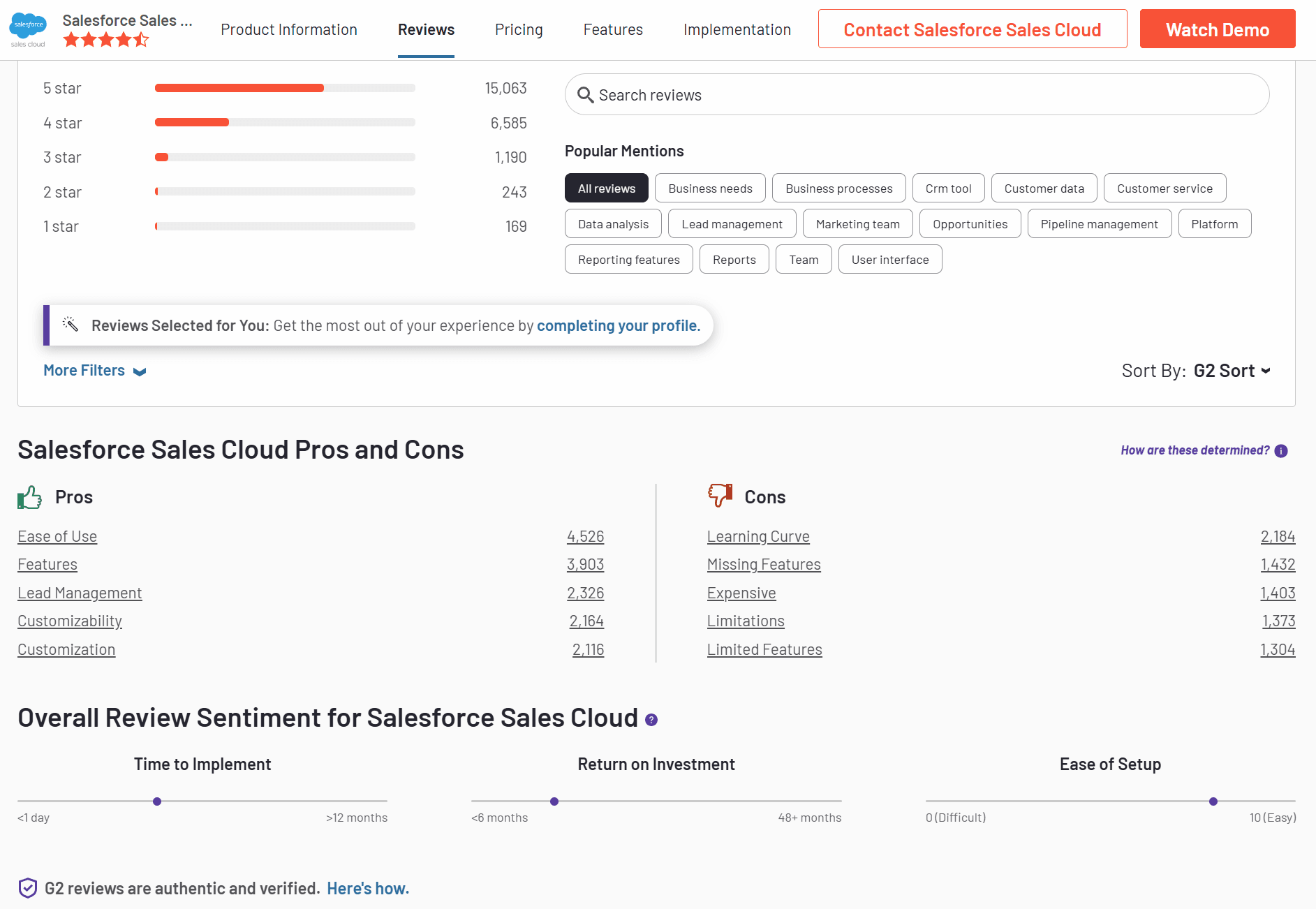 G2 Salesforce Reviews